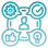 User friendly interface And features